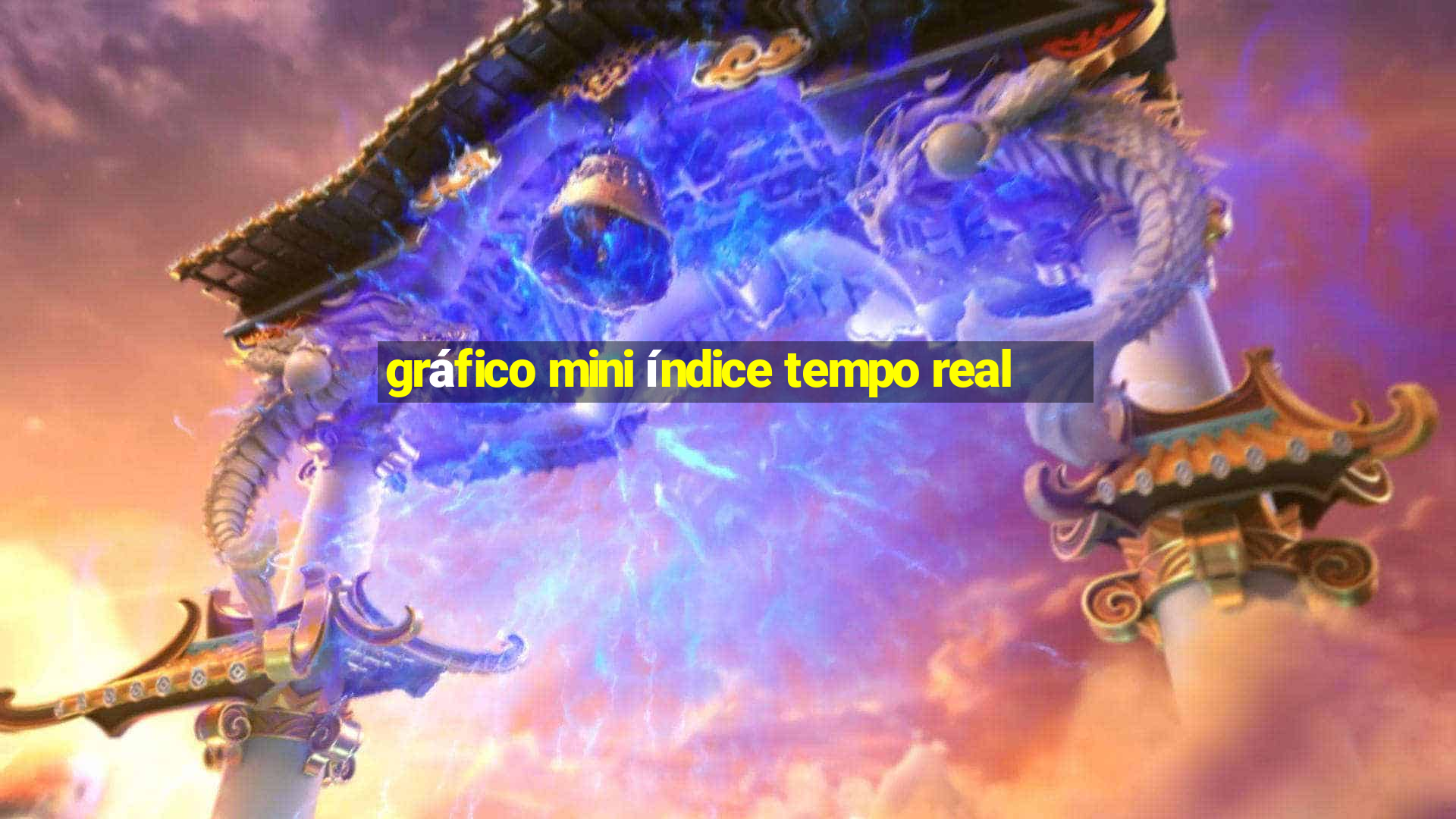 gráfico mini índice tempo real