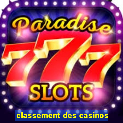 classement des casinos