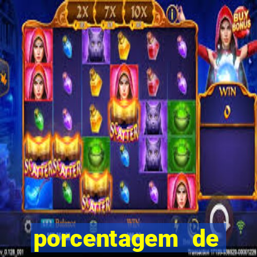 porcentagem de jogos slot