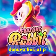 denuvo lies of p