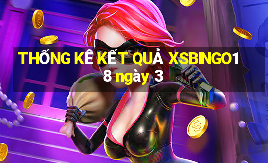 THỐNG KÊ KẾT QUẢ XSBINGO18 ngày 3