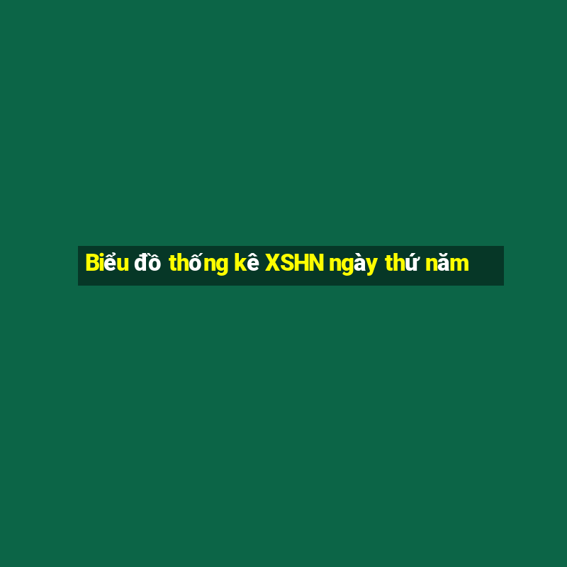 Biểu đồ thống kê XSHN ngày thứ năm