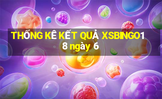 THỐNG KÊ KẾT QUẢ XSBINGO18 ngày 6