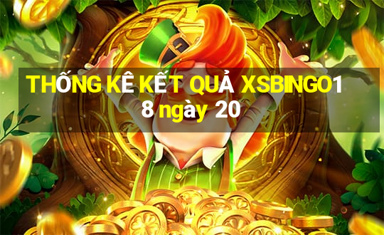 THỐNG KÊ KẾT QUẢ XSBINGO18 ngày 20