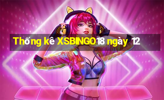 Thống kê XSBINGO18 ngày 12