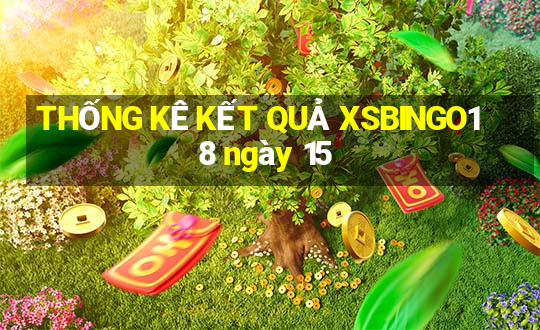 THỐNG KÊ KẾT QUẢ XSBINGO18 ngày 15